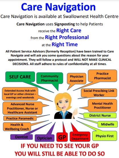 care navigation poster