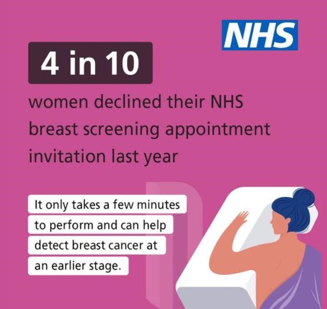Breast Screening (Mammogram) – 17/02/2023 – Swallownest Health Centre
