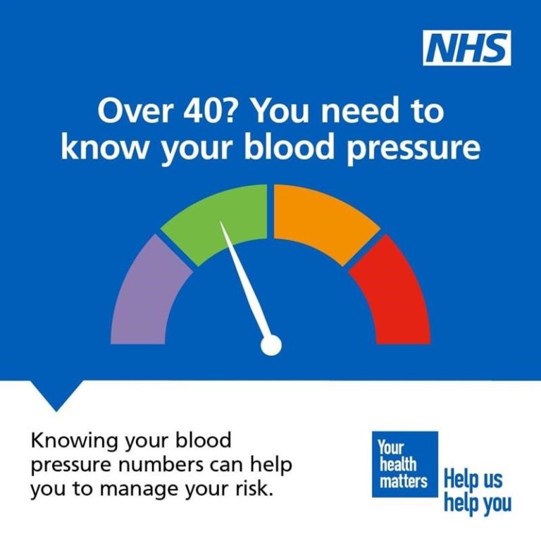Over 40? You need to know your blood pressure. Knowing your blood pressure numbers can help you to manage your risk.
