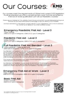 first aid advertisement poster